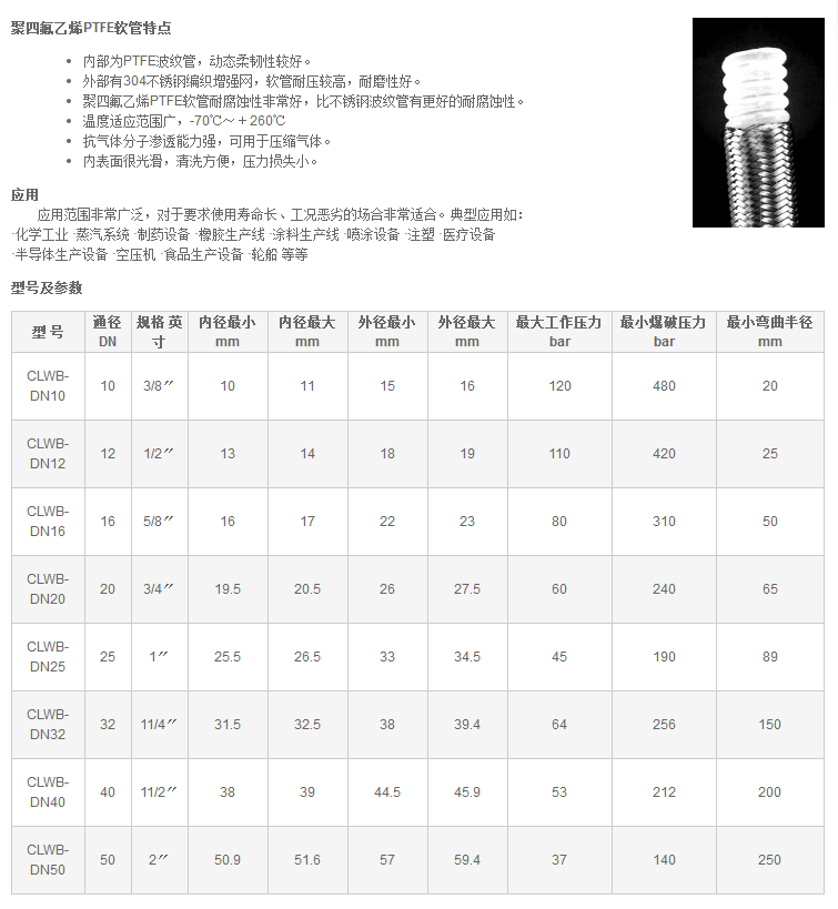 中低压软管（耐腐蚀、耐高温）·.png